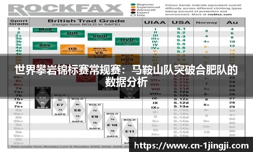 一竞技官网