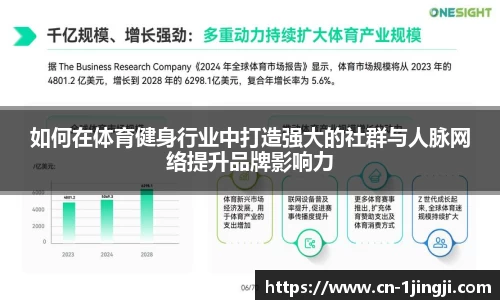 如何在体育健身行业中打造强大的社群与人脉网络提升品牌影响力